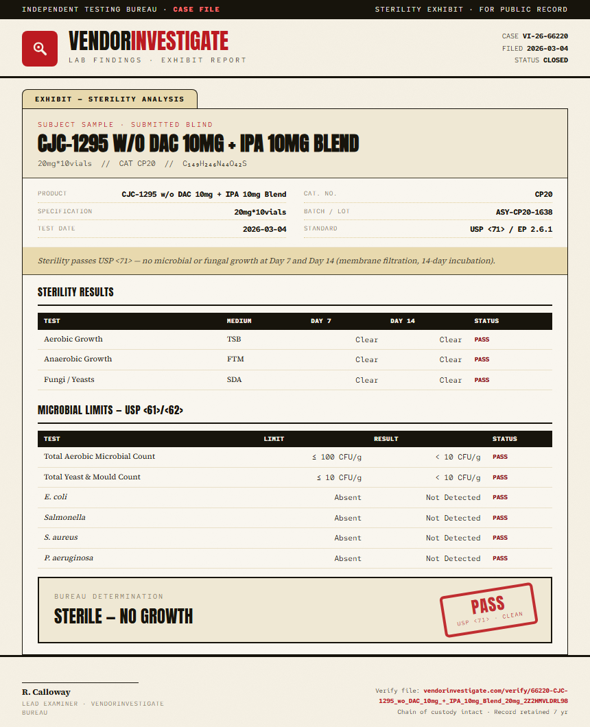 CJC-1295 w/o DAC 10mg + IPA 10mg Blend Sterility report by VendorInvestigate