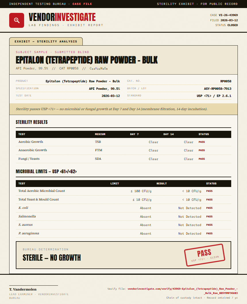 Epitalon (Tetrapeptide) Raw Powder - Bulk Sterility report by VendorInvestigate