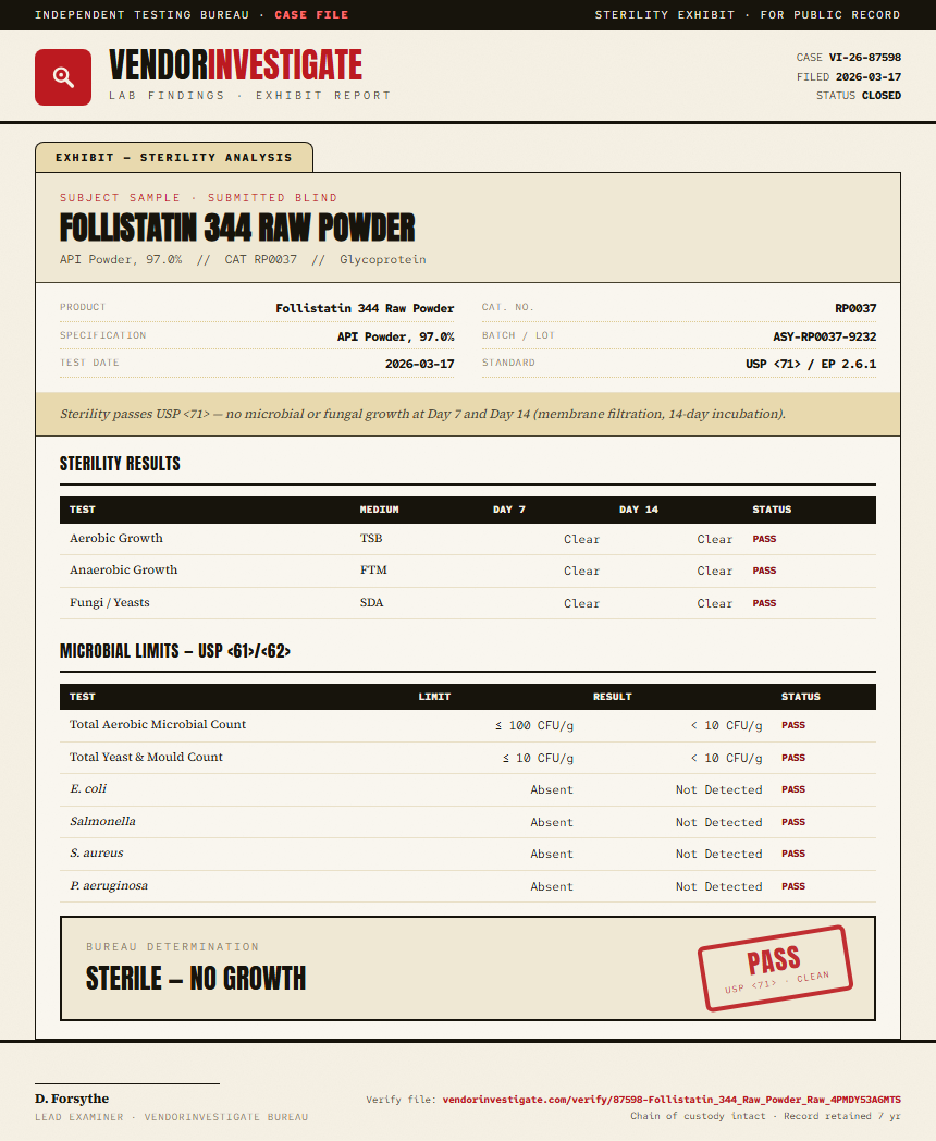 Follistatin 344 Raw Powder Sterility report by VendorInvestigate