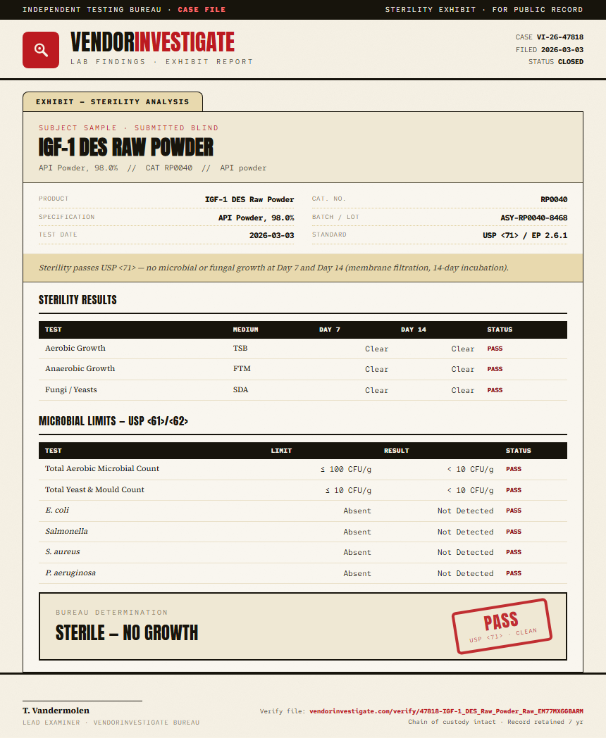 IGF-1 DES Raw Powder Sterility report by VendorInvestigate