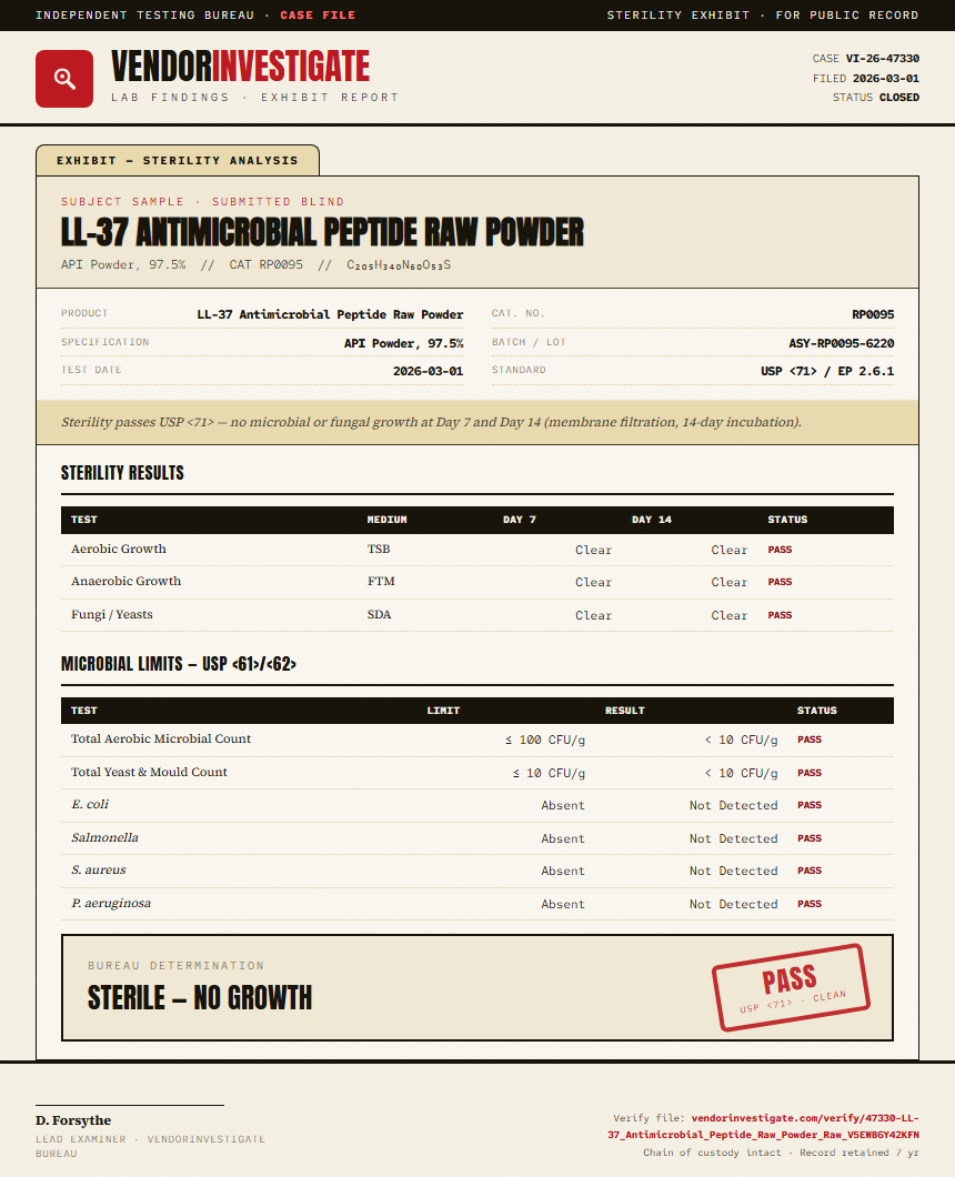 LL-37 Antimicrobial Peptide Raw Powder Sterility report by VendorInvestigate