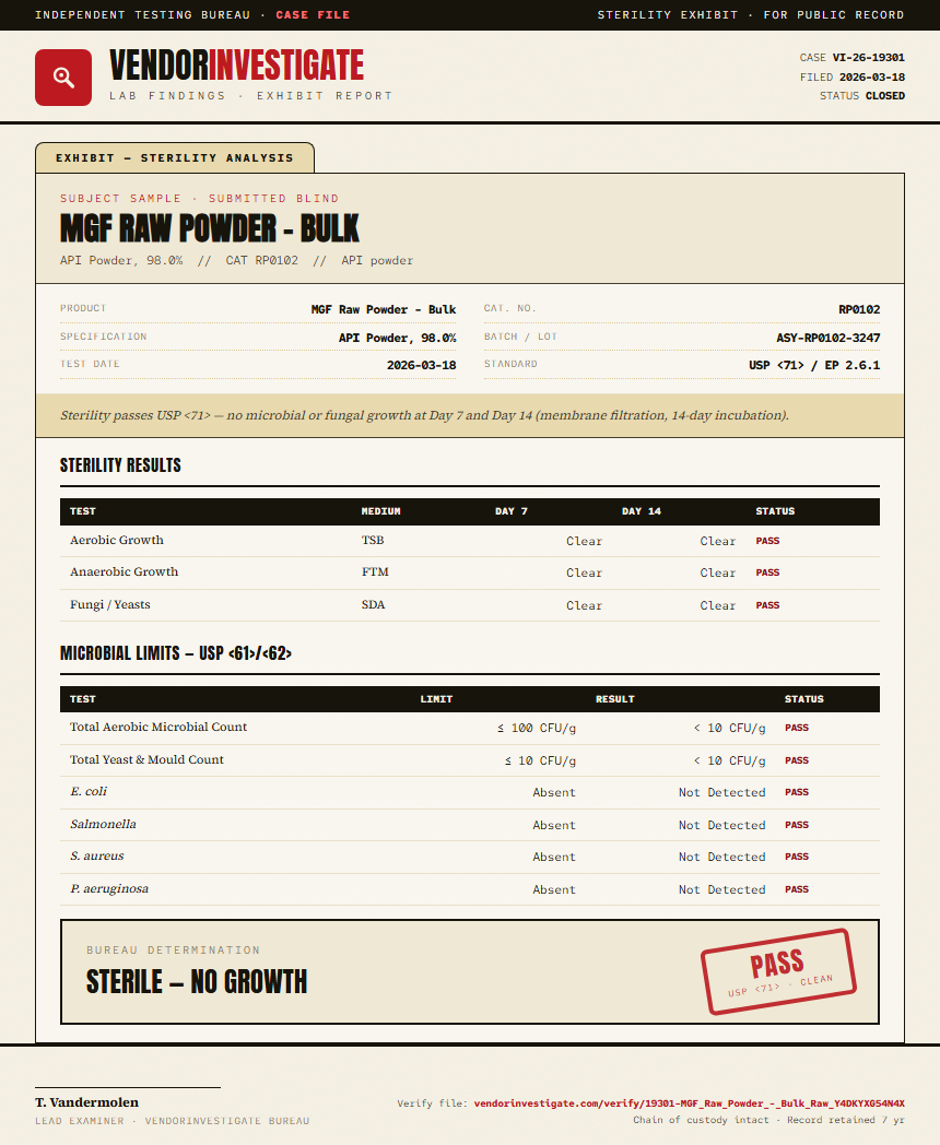 MGF Raw Powder - Bulk Sterility report by VendorInvestigate