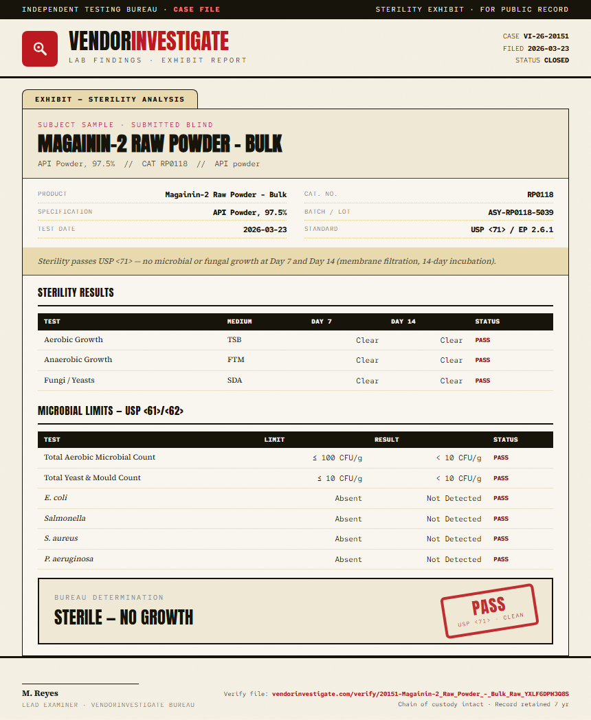 Magainin-2 Raw Powder - Bulk Sterility report by VendorInvestigate