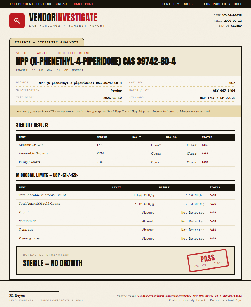 NPP (N-phenethyl-4-piperidone) CAS 39742-60-4 Sterility report by VendorInvestigate