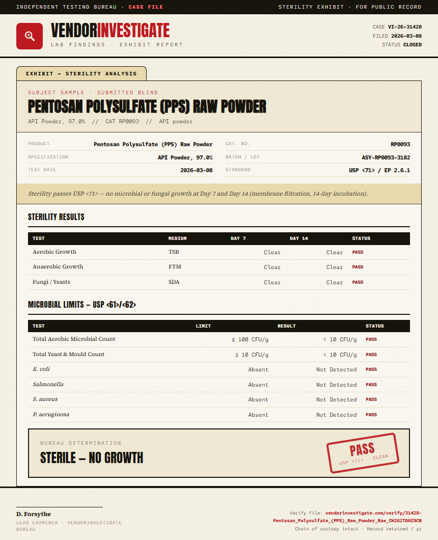 Pentosan Polysulfate (PPS) Raw Powder Sterility report by VendorInvestigate