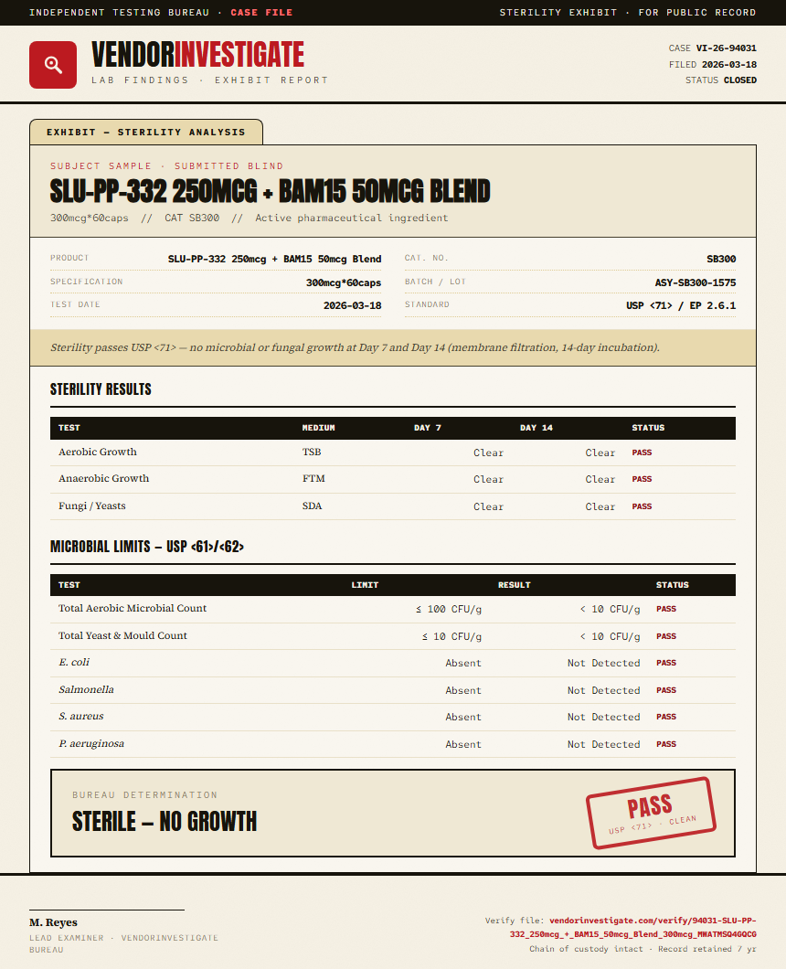 SLU-PP-332 250mcg + BAM15 50mcg Blend Sterility report by VendorInvestigate